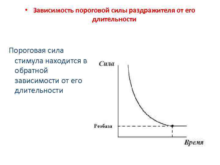 Зависимость ресурсов. Зависимость пороговой силы раздражителя от времени его действия. Зависимость пороговой силы раздражения от его длительности. Зависимость между силой и временем действия раздражителя. Зависимость пороговой силы стимула от его длительности.