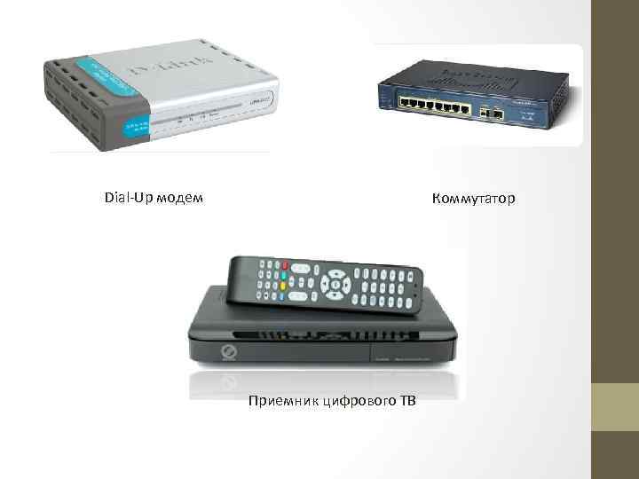 Dial-Up модем      Коммутатор     Приемник цифрового