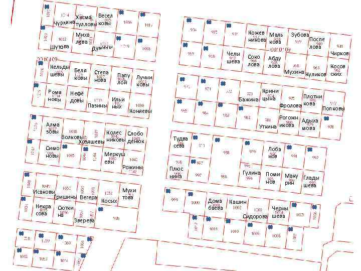    Хисма Весел  Чуркина тулловы ковы   Миха  