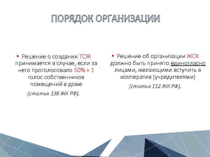   ПОРЯДОК ОРГАНИЗАЦИИ  • Решение о создании ТСЖ   • Решение