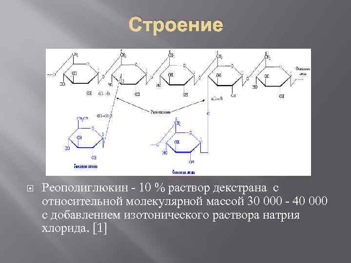     Строение   Реополиглюкин  10 % раствор декстрана с