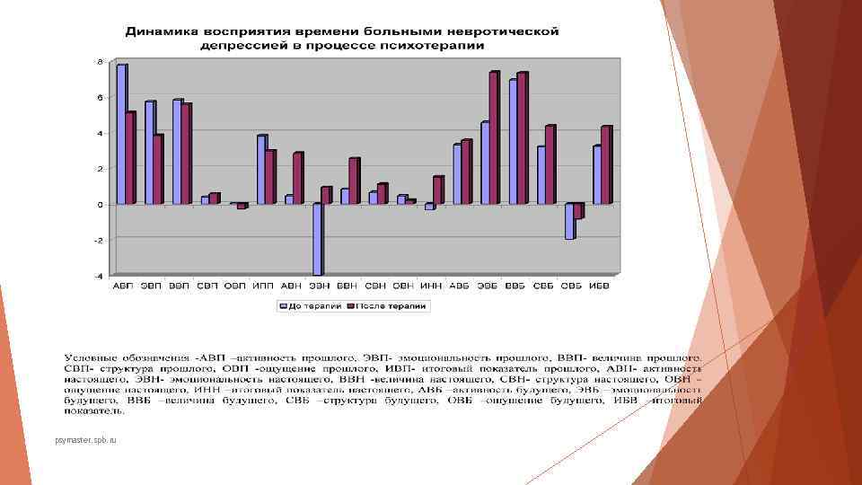 psymaster. spb. ru psymaster. spb. ru