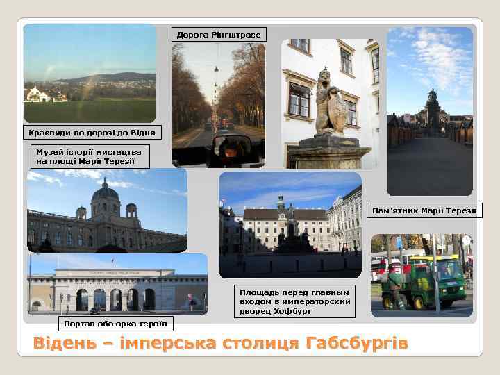       Дорога Рінгштрасе Краєвиди по дорозі до Відня 