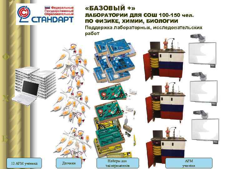       «БАЗОВЫЙ +»      