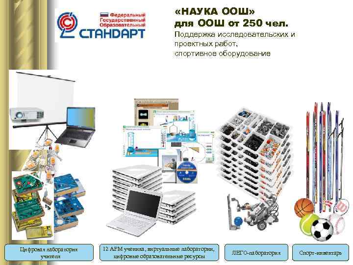      «НАУКА ООШ»     для ООШ от