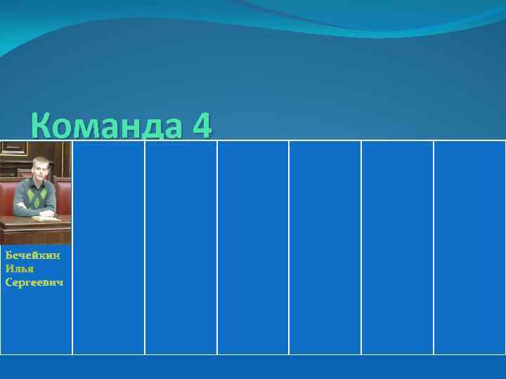   Команда 4  Бечейкин Илья Сергеевич 