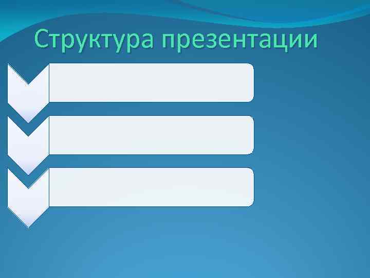 Структура презентации 