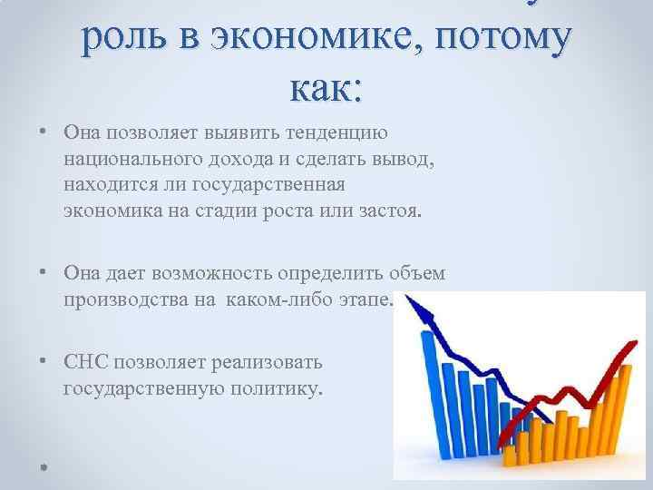   роль в экономике, потому   как:  • Она позволяет выявить