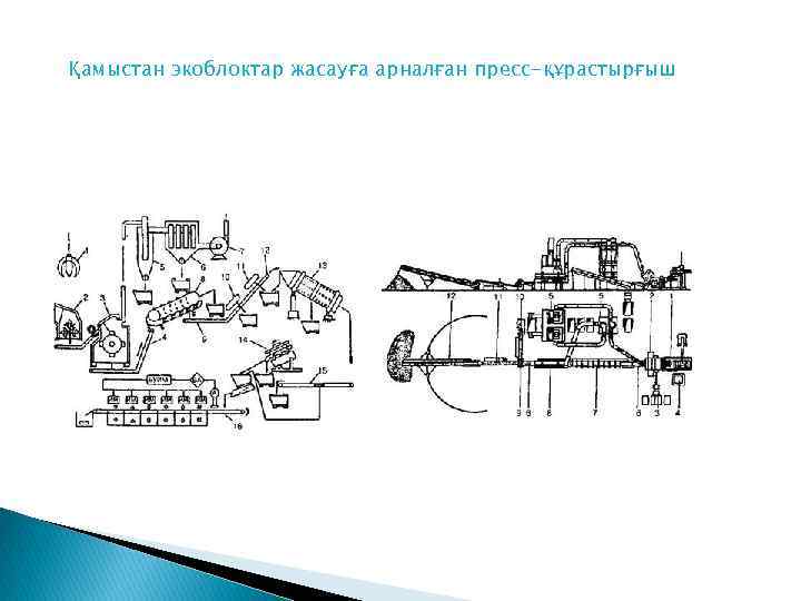 Қамыстан экоблоктар жасауға арналған пресс-құрастырғыш 