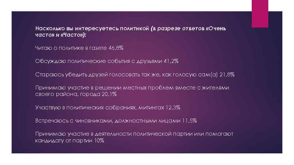 Насколько вы интересуетесь политикой (в разрезе ответов «Очень часто» и «Часто» ):  Читаю