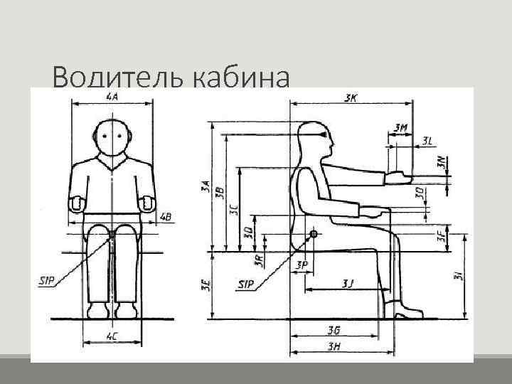 Гост 21889 76 система человек машина кресло человека оператора