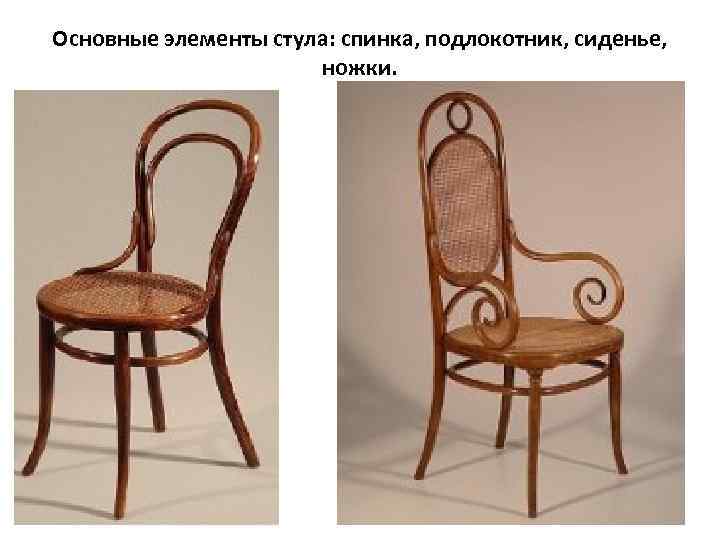 Основные элементы стула: спинка, подлокотник, сиденье,    ножки. 