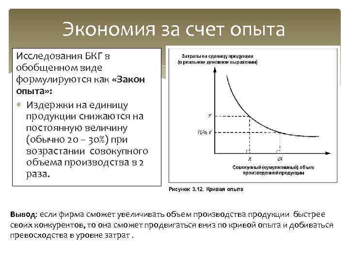   Экономия за счет опыта Исследования БКГ в обобщенном виде формулируются как «Закон