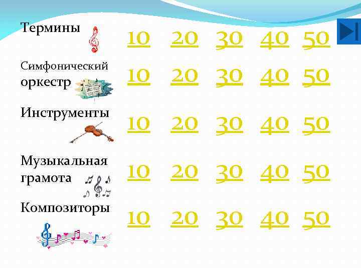Термины   10 20 30 40 50 Симфонический оркестр   10 20