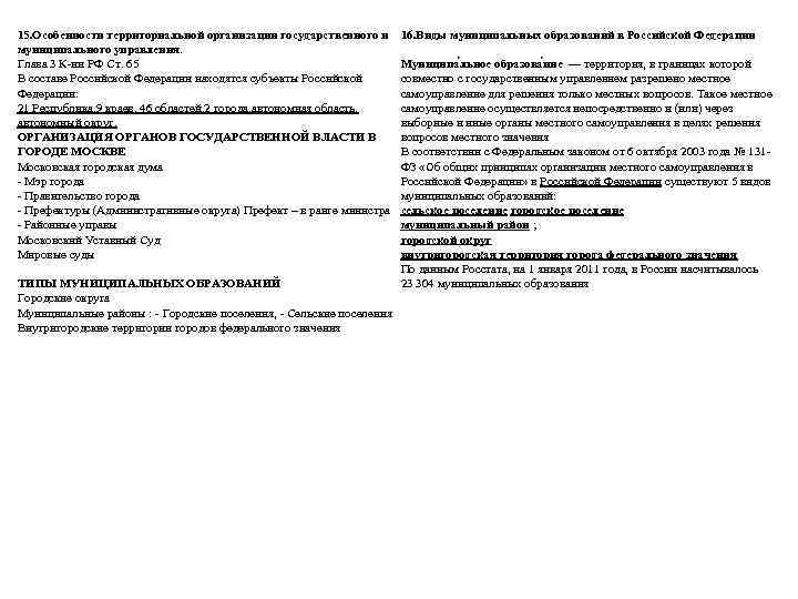 15. Особенности территориальной организации государственного и  16. Виды муниципальных образований в Российской Федерации