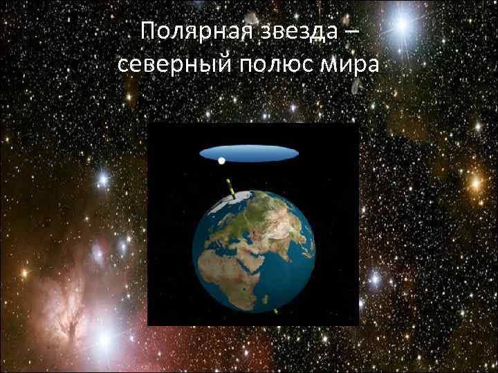 Полярная звезда – северный полюс мира Полярная звезда – северный полюс мира