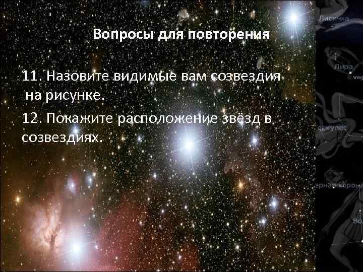 Вопросы для повторения 11. Назовите видимые вам созвездия на рисунке. 12. Вопросы для повторения 11. Назовите видимые вам созвездия на рисунке. 12.