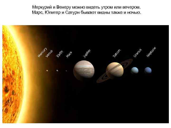 Меркурий и Венеру можно видеть утром или вечером. Марс, Юпитер и Сатурн бывают видны Меркурий и Венеру можно видеть утром или вечером. Марс, Юпитер и Сатурн бывают видны