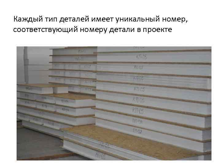 Каждый тип деталей имеет уникальный номер,  соответствующий номеру детали в проекте 
