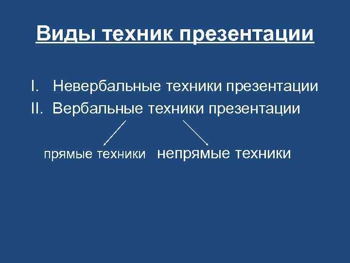 Виды техник презентации I. Невербальные техники презентации II. Вербальные техники презентации прямые техники 