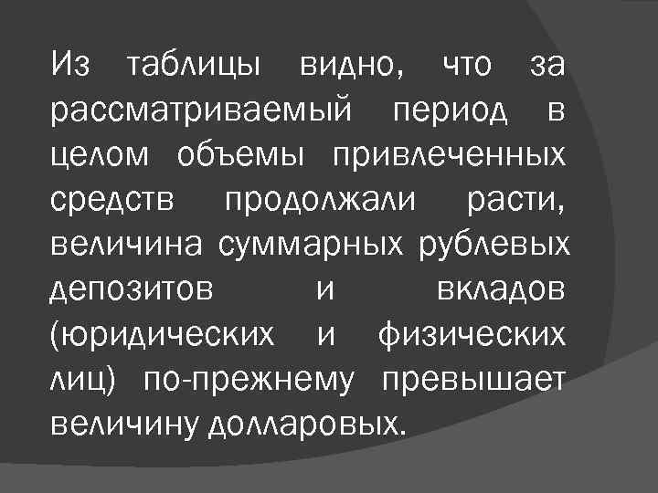  Из таблицы видно, что за рассматриваемый период в целом объемы привлеченных средств продолжали