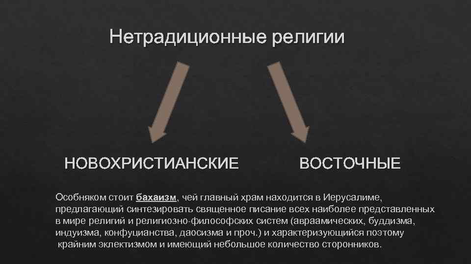    Нетрадиционные религии НОВОХРИСТИАНСКИЕ     ВОСТОЧНЫЕ Особняком стоит бахаизм,