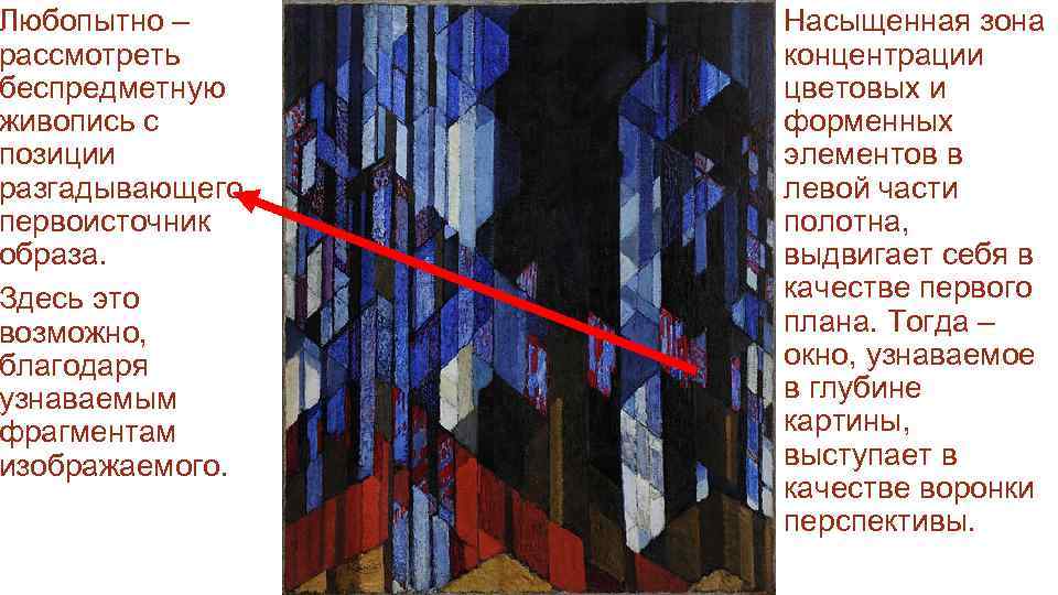 Любопытно – Насыщенная зона рассмотреть концентрации беспредметную  цветовых и живопись с  форменных