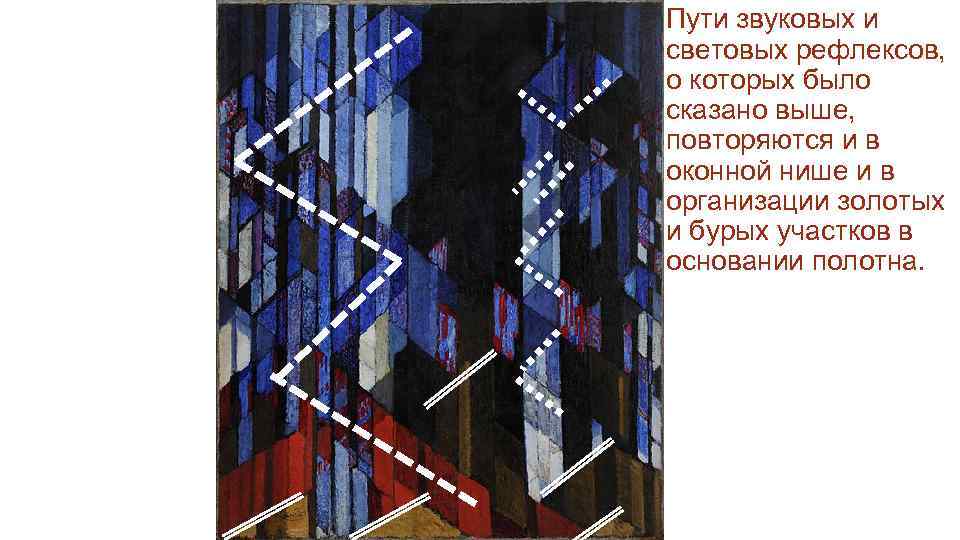 Пути звуковых и световых рефлексов, о которых было сказано выше, повторяются и в оконной