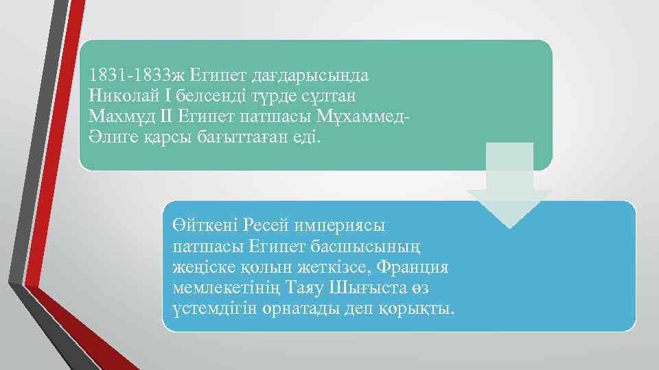 1831 -1833 ж Египет дағдарысында Николай I белсендi түрде сұлтан Махмұд II Египет патшасы