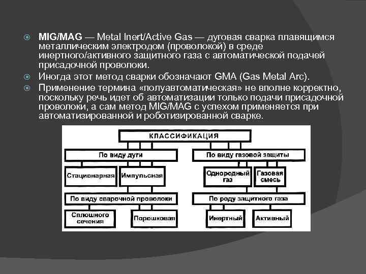  MIG/MAG — Metal Inert/Active Gas — дуговая сварка плавящимся  металлическим электродом (проволокой)