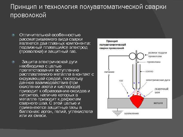 Принцип и технология полуавтоматической сварки проволокой Отличительной особенностью рассматриваемого вида сварки являются два главных