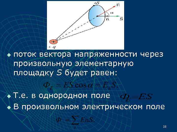u  поток вектора напряженности через произвольную элементарную площадку S будет равен:  u