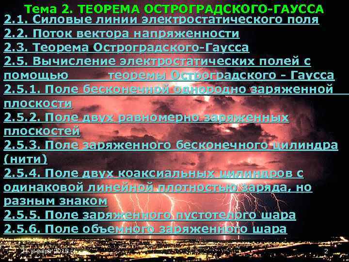   Тема 2. ТЕОРЕМА ОСТРОГРАДСКОГО-ГАУССА 2. 1. Силовые линии электростатического поля 2. 2.