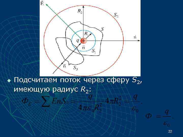 u  Подсчитаем поток через сферу S 2, имеющую радиус R 2:  