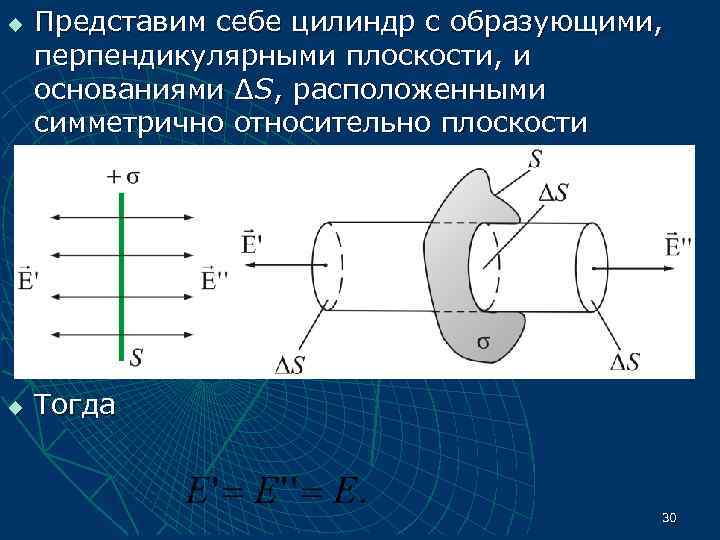 u  Представим себе цилиндр с образующими, перпендикулярными плоскости, и основаниями ΔS, расположенными симметрично
