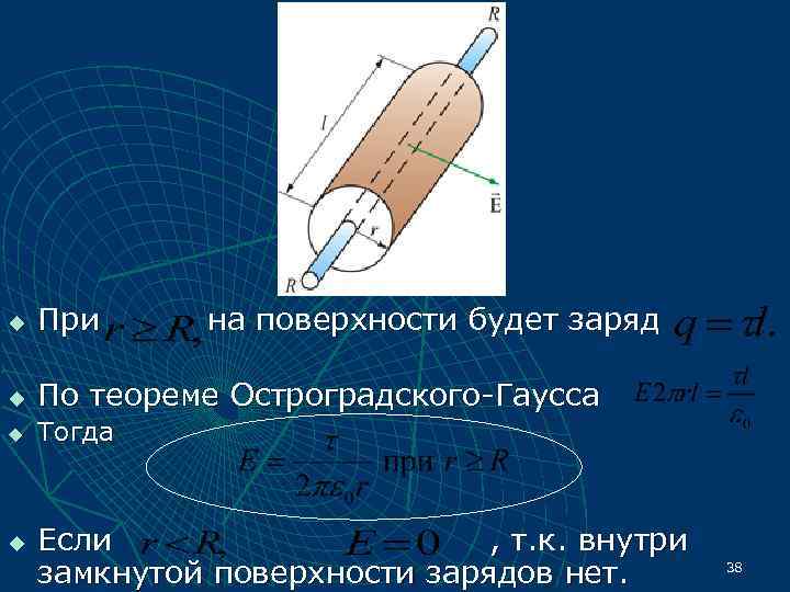 u  При  на поверхности будет заряд u  По теореме Остроградского Гаусса