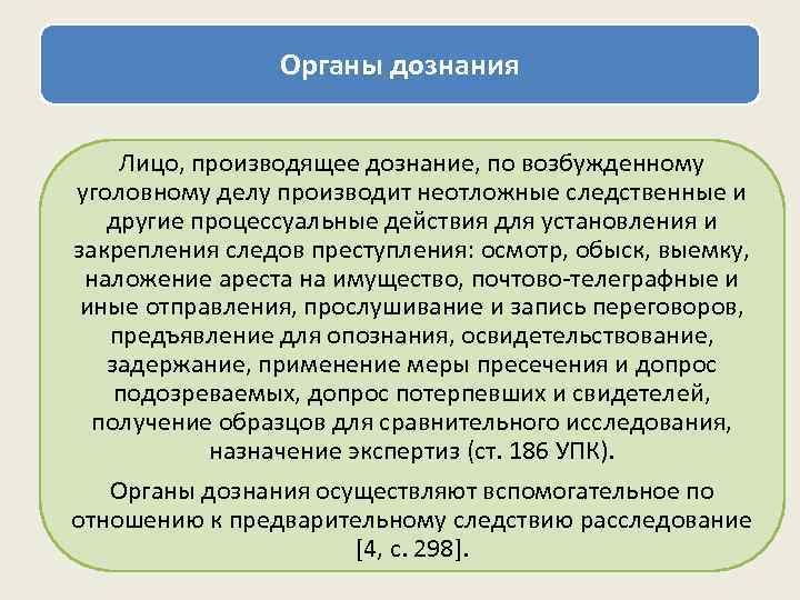     Органы дознания  Лицо, производящее дознание, по возбужденному уголовному делу