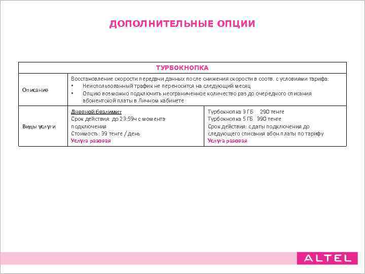       ДОПОЛНИТЕЛЬНЫЕ ОПЦИИ    ТУРБОКНОПКА  