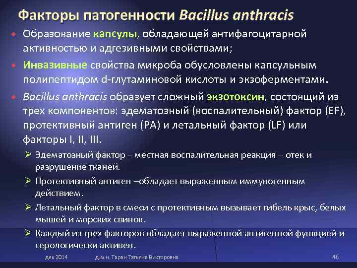 Факторы патогенности Bacillus anthracis Образование капсулы, обладающей антифагоцитарной активностью и адгезивными свойствами; Факторы патогенности Bacillus anthracis Образование капсулы, обладающей антифагоцитарной активностью и адгезивными свойствами;