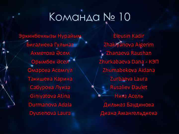    Команда № 10 Эркинбеккызы Нурайым   Eleusin Kadir  Бигалиева