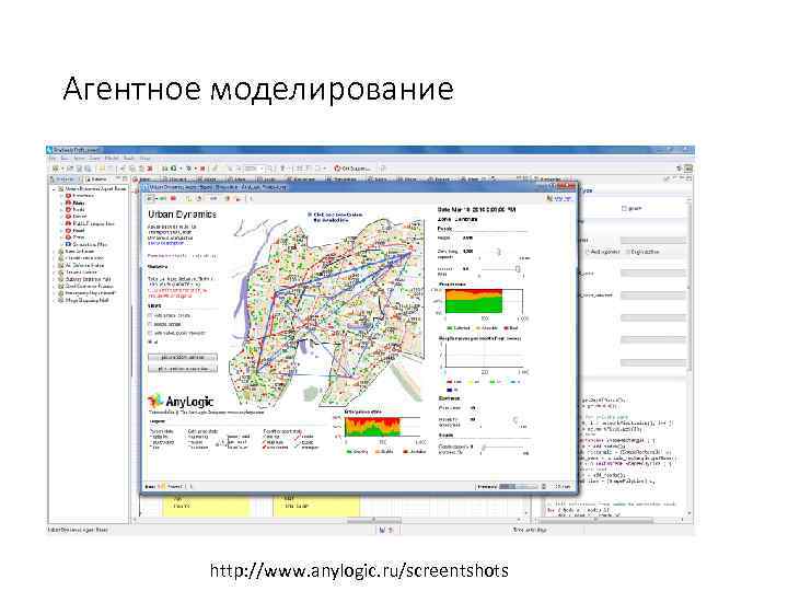 Агентное моделирование   http: //www. anylogic. ru/screentshots 