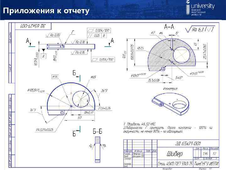 Приложения к отчету 