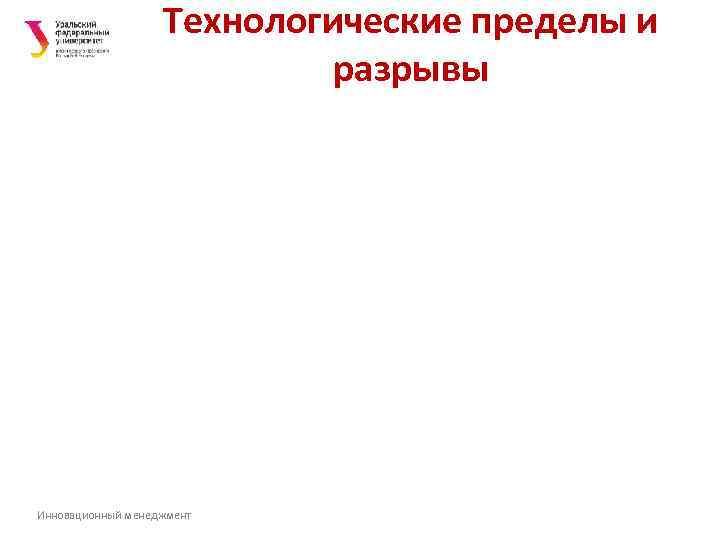     Технологические пределы и     разрывы Инновационный менеджмент