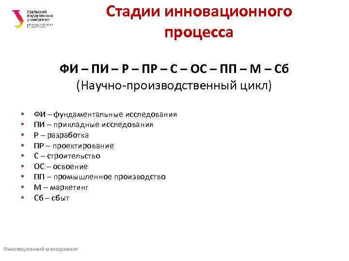       Стадии инновационного      процесса