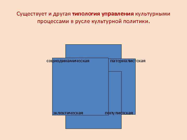 Существует и другая типология управления культурными   процессами в русле культурной политики. 