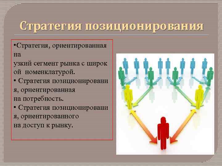  Стратегия позиционирования • Стратегия, ориентированная на  узкий сегмент рынка с широк ой