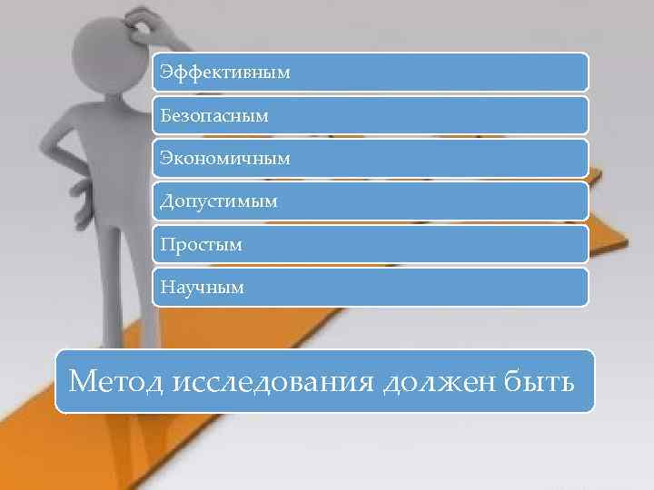  Эффективным  Безопасным  Экономичным  Допустимым  Простым  Научным Метод исследования