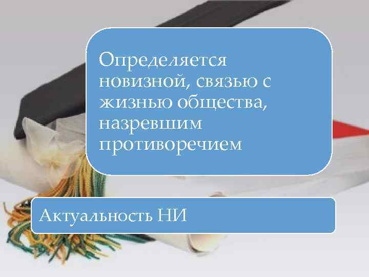 Определяется  новизной, связью с  жизнью общества,  назревшим  противоречием 