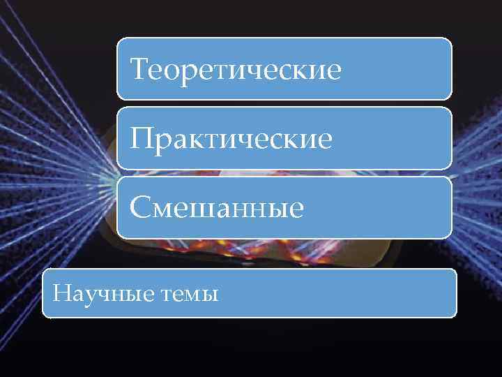  Теоретические  Практические  Смешанные Научные темы 