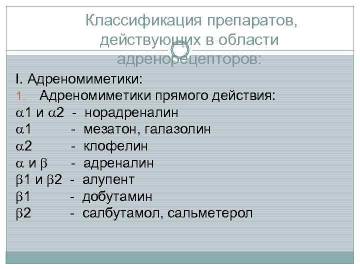    Классификация препаратов,   действующих в области   адренорецепторов: I.